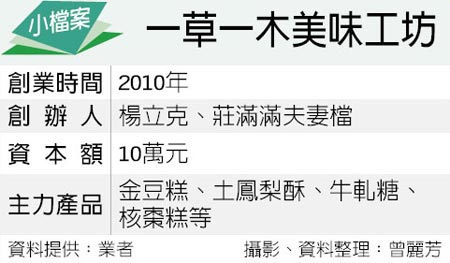 һ��һľ��ζ����