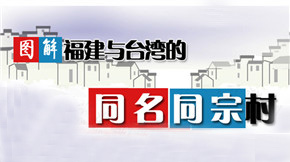 �D�⣺�}�_ͬ��ͬ�ڴ�