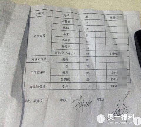 �|ݸһ�Ƶ��ͶY�����ع⣺�������������L(zh��ng)Ҳ������