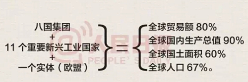 跟習(xí)大大出訪:習(xí)近平在G20都講了什么(圖) 跟習(xí)大大出訪:習(xí)近平在G20都講了什么(圖)