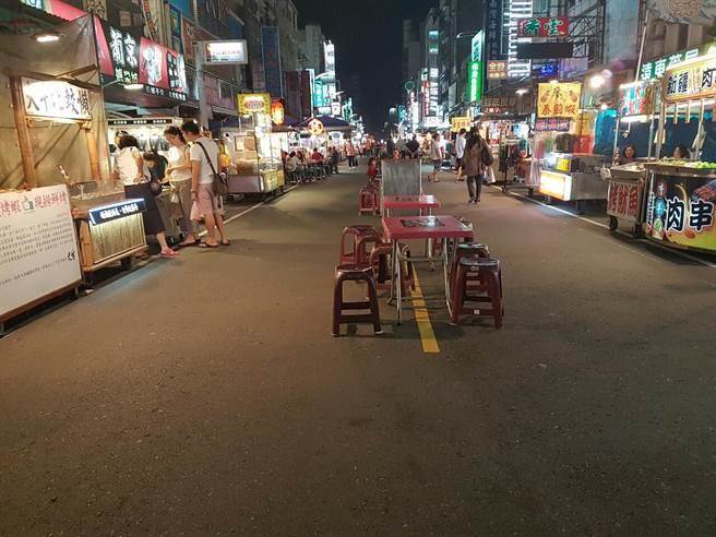 �����^��I(y��)���̮�(d��ng)�֣��K����� ��Ҫ�������x