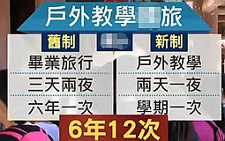 ����̌W(xu��)