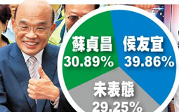 �����G�Iý�w�@�����{(di��o)һ�� �����͗l���Kؑ�����Ӳ�ס��