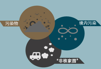 �_�����������F�� �Ǻ˻���늼�p�����ص��h