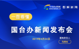 一圖看懂國臺辦新聞發(fā)布會