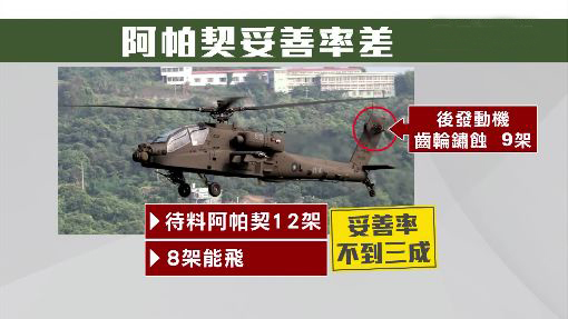 �_(t��i)܊���������P����600�|��ֻʣ8�����w��