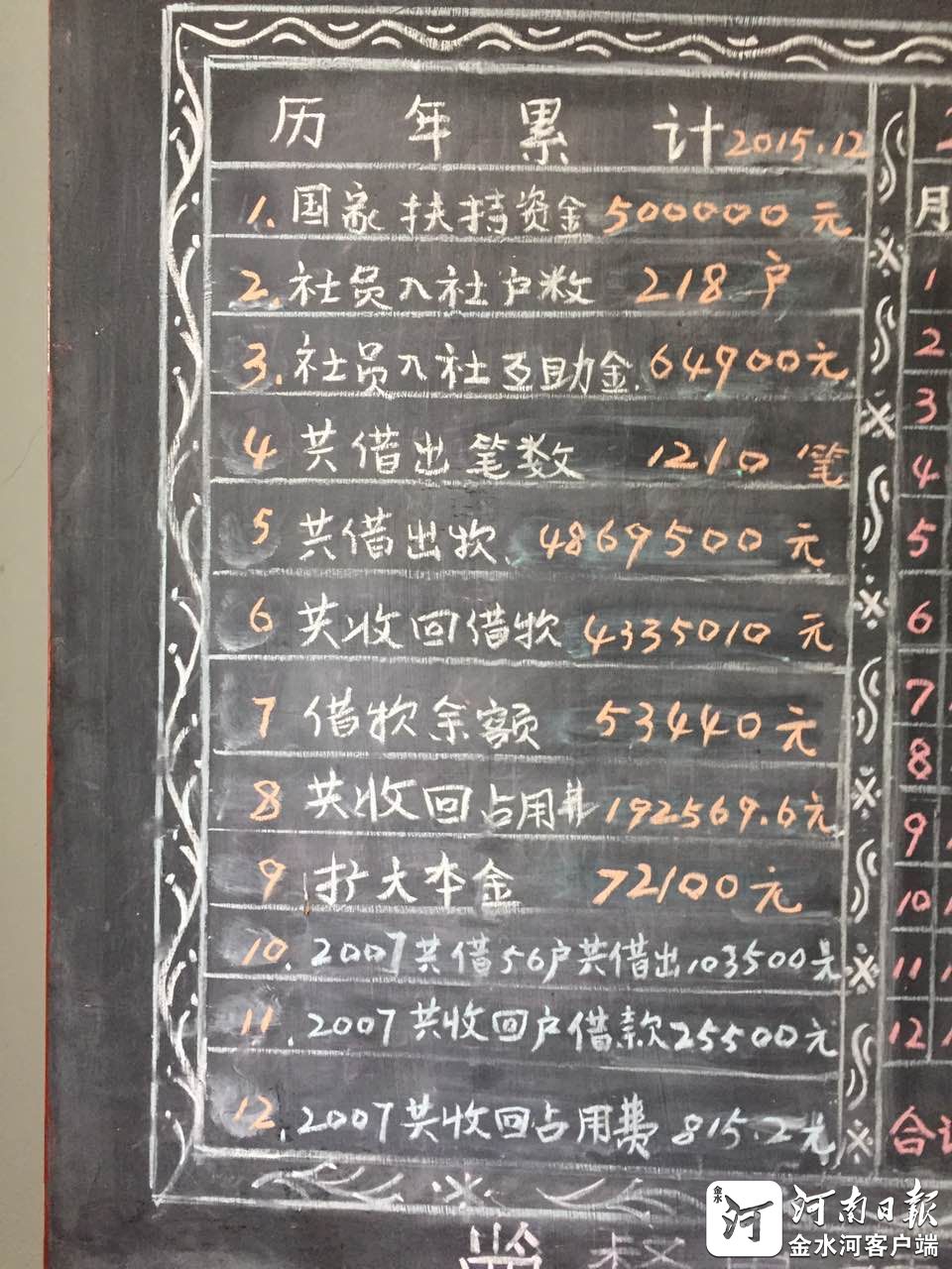 ���W(w��ng)�j(lu��)ý�w���D(zhu��n)�ġ�׃ݔѪ����Ѫ���@��Ļ������治ه