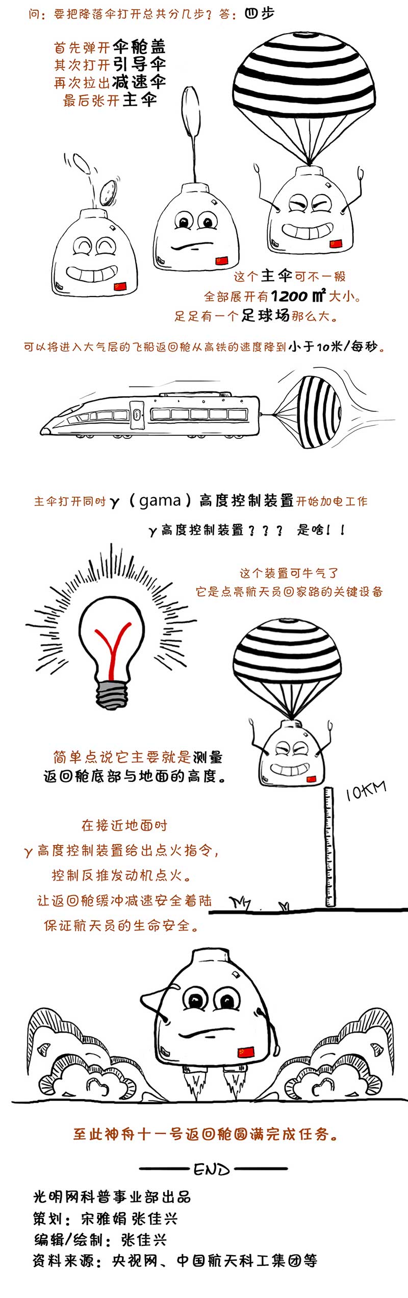 ��������(hu��)��Ӣ�ۄP����word����ʮһ̖(h��o)����œ��(j��ng)�v��ɶ��