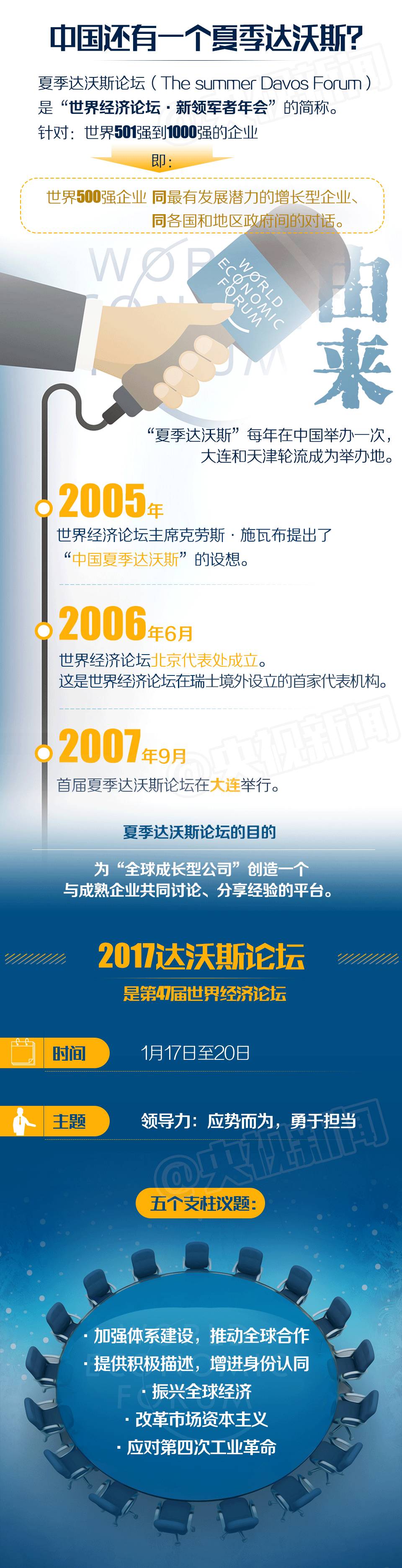 һ�D | ���_(d��)��˹�����ă����Ї�(gu��)Ҳ�С��_(d��)��˹�� ��