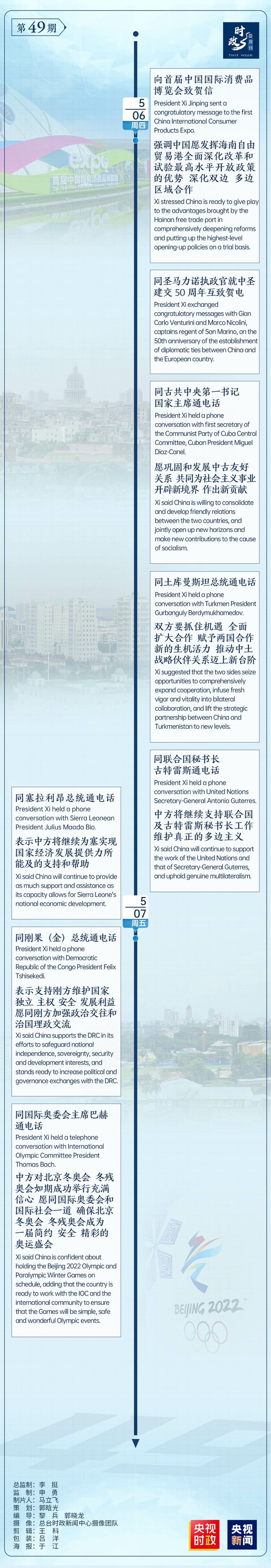 �r��΢�ܿ�ح����ӛ��һ�ܣ�5��3�ա�5��9�գ�