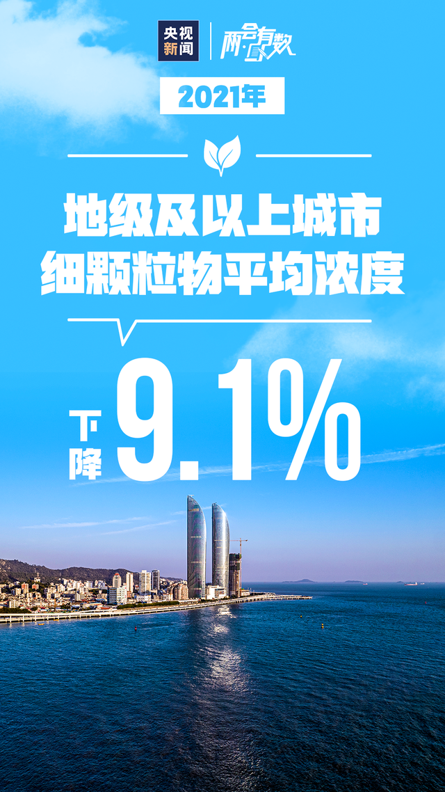 2021�Ї��ɿ��Σ�����