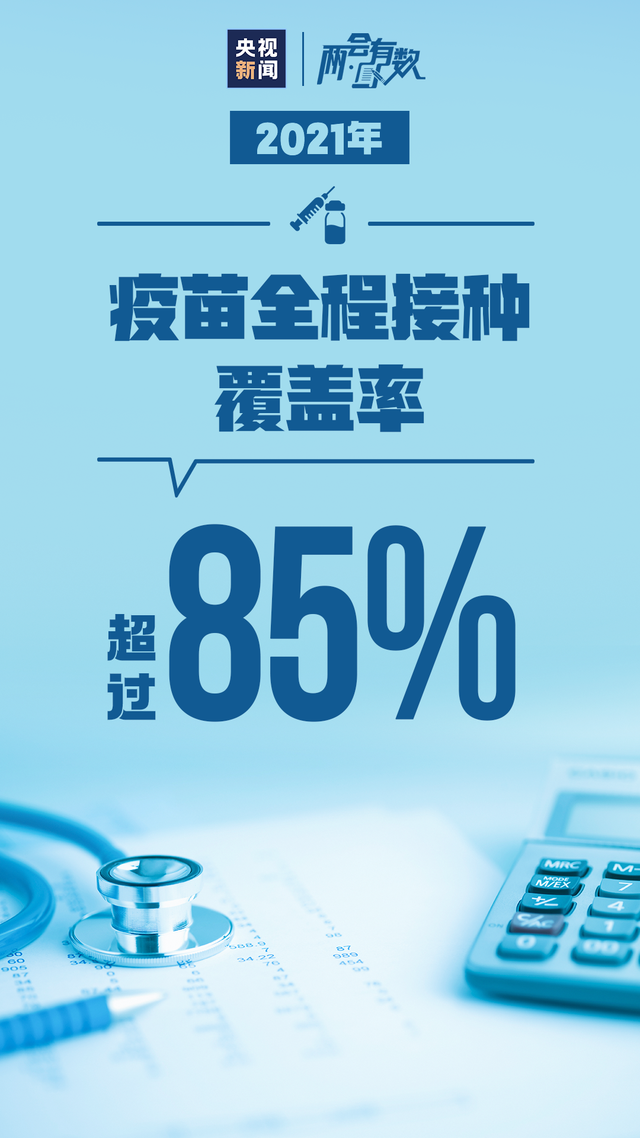 2021�Ї��ɿ��Σ�����