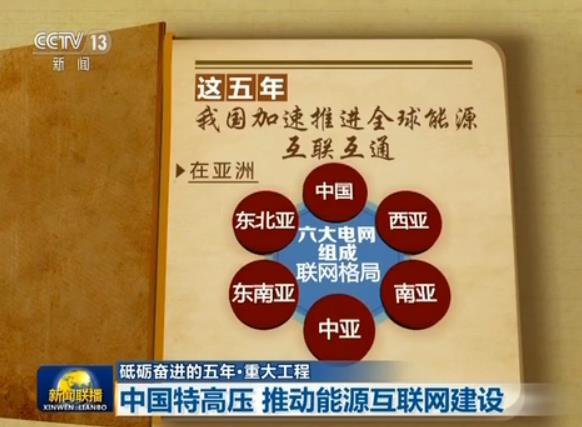 ���ƵZ�^�M(j��n)�����ꡤ�ش󹤳̡��Ї�(gu��)�ظ߉� �Ƅ�(d��ng)��Դ��(li��n)�W(w��ng)���O(sh��)