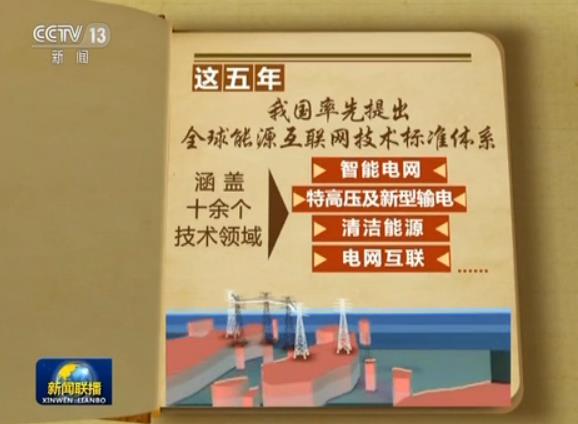 ���ƵZ�^�M(j��n)�����ꡤ�ش󹤳̡��Ї�(gu��)�ظ߉� �Ƅ�(d��ng)��Դ��(li��n)�W(w��ng)���O(sh��)