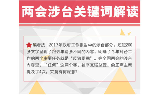 ��Ԓ�ɕ����ɕ����_�P(gu��n)�I�~���x